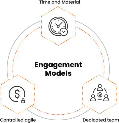 Business/ Engagement Models