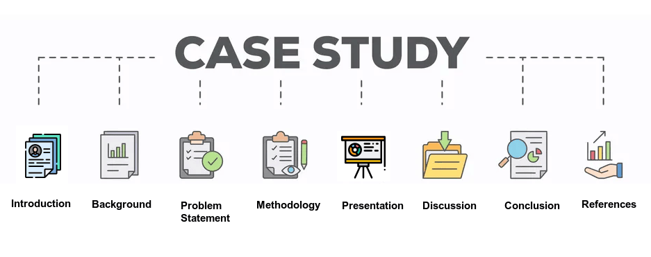 case study